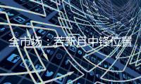 全市场：若新月中锋位置引援不顺�
，备选奥巴梅杨和恩
