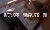 北京买房：理清思路
，购房建议1580