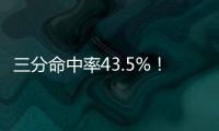 三分命中率43.5%！Scotto：太阳和41号秀科比