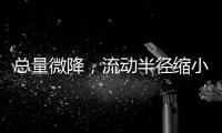总量微降
，流动半径缩小 农民工群体正经历新转变