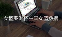 女篮亚洲杯中国女篮数据
：张子宇最新身高为2米26