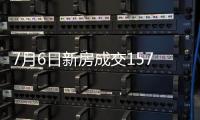 7月6日新房成交157套、二手房71套；涨价房源74套