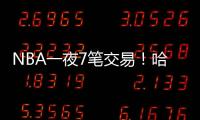 NBA一夜7笔交易！哈登迎强力帮手，魔术豪掷2.87亿，步行者传噩耗
