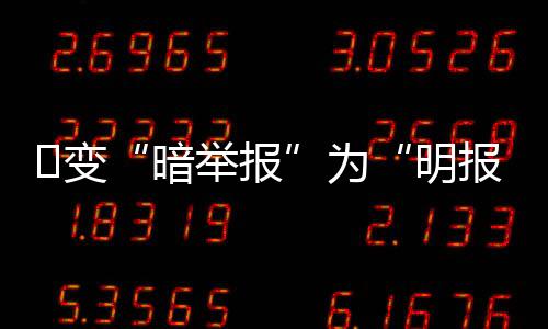 为明管理人员违章指挥