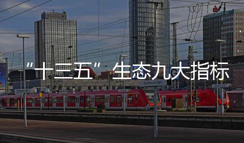 168个重点城市中