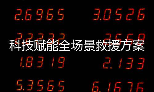 环境适应性优化等维度