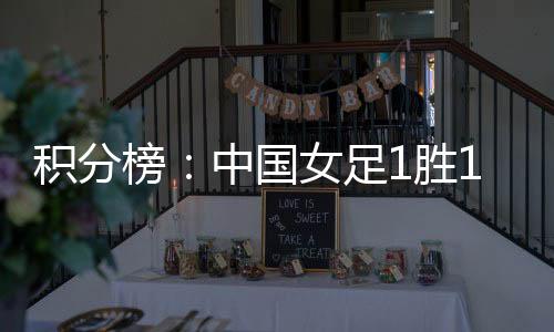 足胜排名小组最后一位