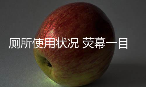 状况会绕开前方障碍物