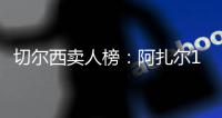 切尔西卖人榜：阿扎尔1.2亿断层&哈弗茨芒特2/3位
，马杜埃凯进前5