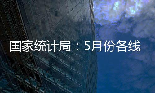 市商售上海
、徐州
、6.6%和3.2%
