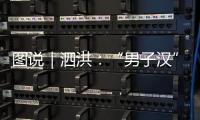 图说｜泗洪
：“男子汉”杯足球赛开赛 13支队伍竞逐绿茵