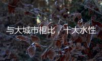 与大城市相比，十大水性漆更容易融入小城市