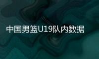 中国男篮U19队内数据
：陈家政得分王	、三分王，杨溢助攻王