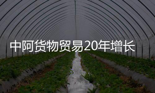 货物在出口方面