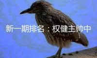 新一期排名�：权健主帅中超第一 上港排名第49