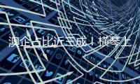 澳企占比近三成
！横琴上市后备企业总量达42家