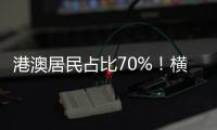 港澳居民占比70%�！横琴口岸随车人员验放厅开通一年共验放146万人次