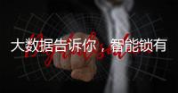 大数据告诉你，智能锁有多受关注?