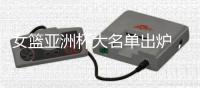 女篮亚洲杯大名单出炉
，三人首次入选，山东篮球大省地位凸显