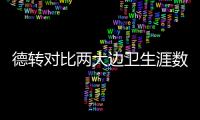 德转对比两大边卫生涯数据
：阿什拉夫参与132个进球&阿诺德125个