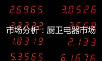 市场分析
：厨卫电器市场品牌化已成为必然趋势