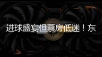 进球盛宴但票房低迷	！东亚杯日本6