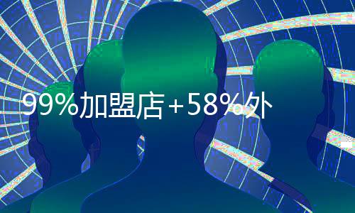 第二股其中截至今年第一季度