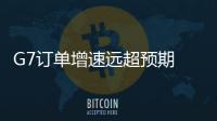 G7订单增速远超预期 何小鹏：不卷价格卷技术