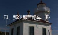 F1
、那尔那茜翻车、拉布布爆火、蔡澜去世、以伊冲突等
