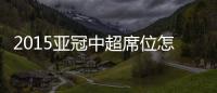 2015亚冠中超席位怎么分配