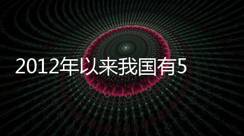 有万田学军表示
